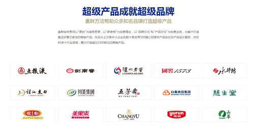 盒畔 以策略为核，以视觉为翼，构建品牌价值服务综合体